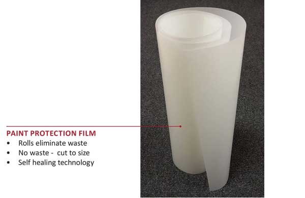 Paint Protection Film for Automotive Surfaces
